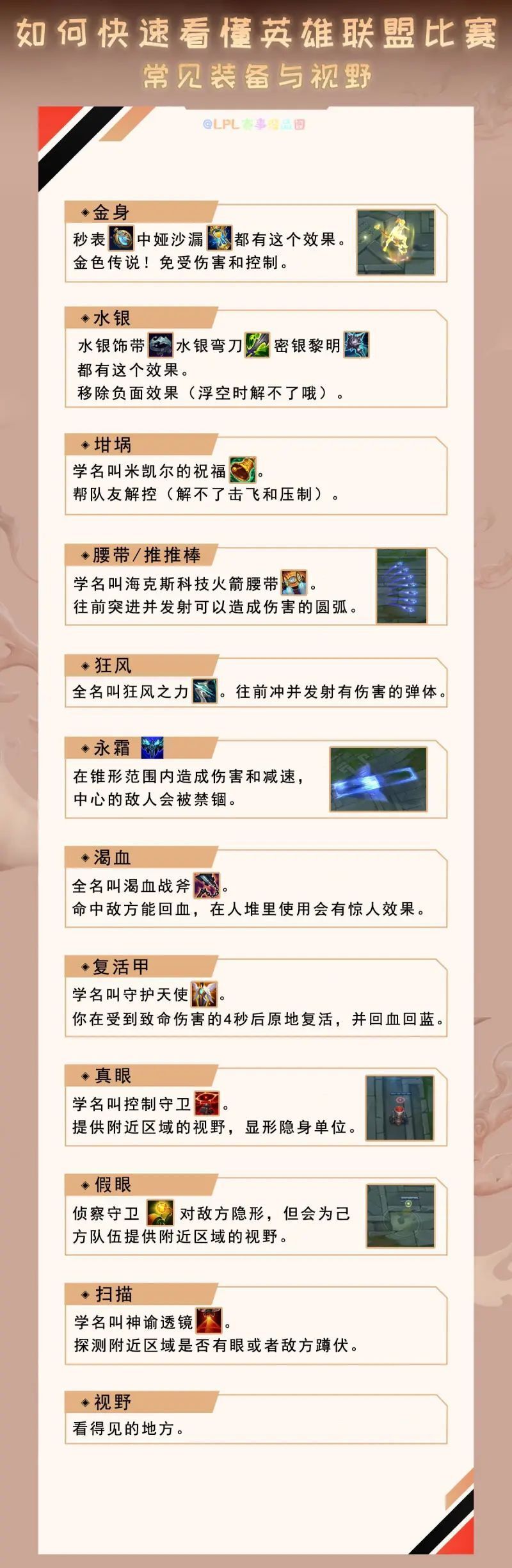 LOL入选2026亚运会，中国队要如何组队(lol入选2026亚运会,中国队要如何组队参加)