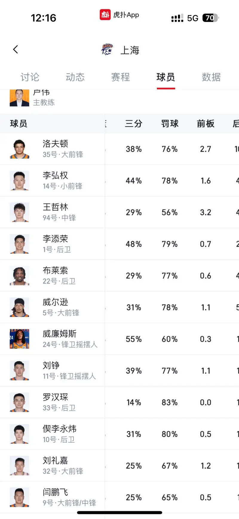 偰李永炜晒日常：休赛期球局原声分享，有亚历山大的影子吗？(球星亚历山大)